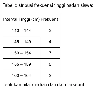 contoh soal TKA SMA matematika 2025